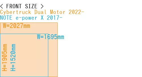 #Cybertruck Dual Motor 2022- + NOTE e-power X 2017-